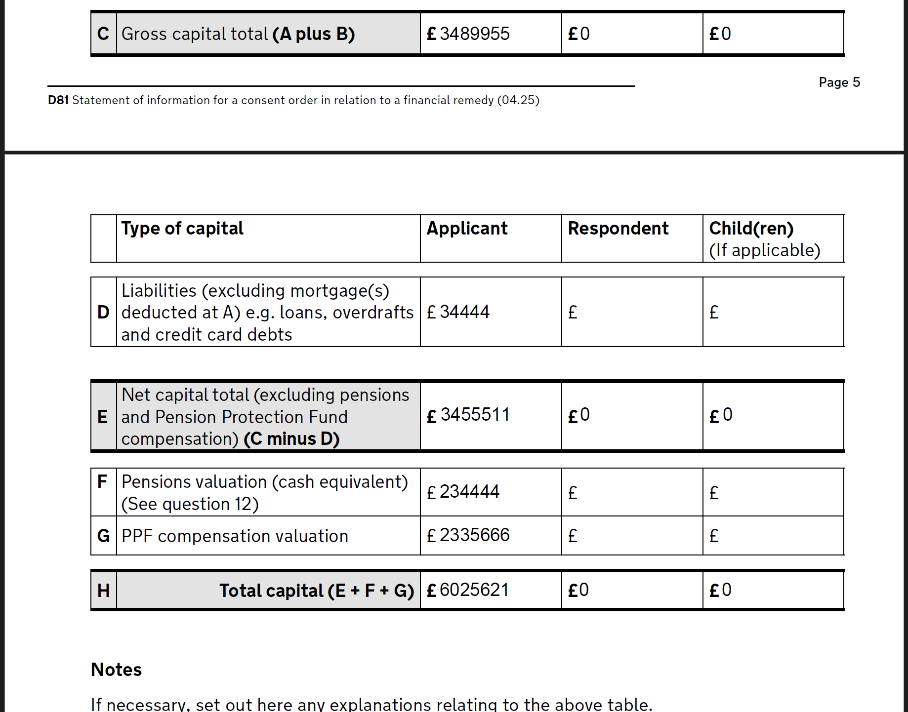 Generated D81 PDF preview showing capital totals pre-filled and court-ready